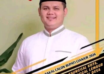 Jelang Pilkada, Gerindra Cianjur Usung Kader Atau Berkoalisi?